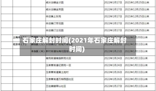 石家庄解封时间(2021年石家庄解封时间)-第2张图片