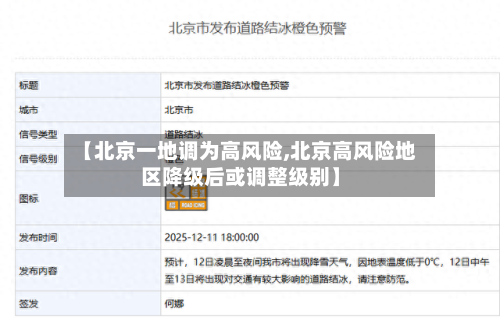 【北京一地调为高风险,北京高风险地区降级后或调整级别】-第3张图片