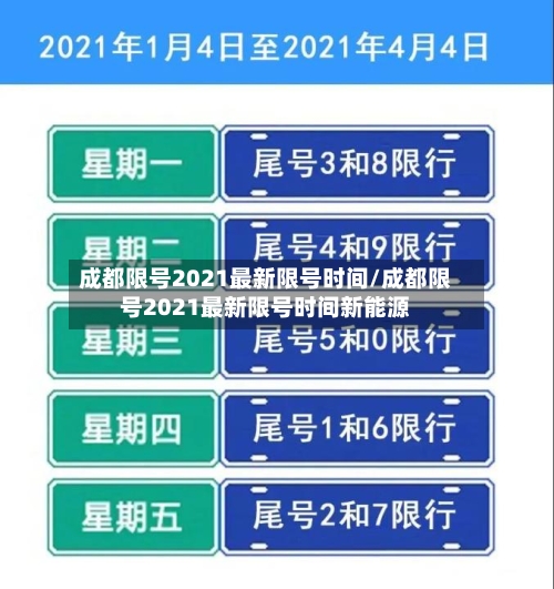成都限号2021最新限号时间/成都限号2021最新限号时间新能源