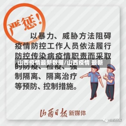 山西疫情最新数据/山西疫情 最新-第2张图片