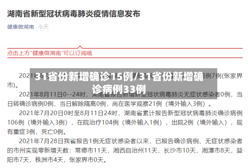 31省份新增确诊15例/31省份新增确诊病例33例