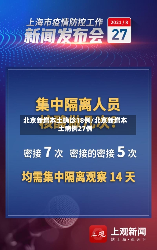 北京新增本土确诊18例/北京新增本土病例27例-第2张图片