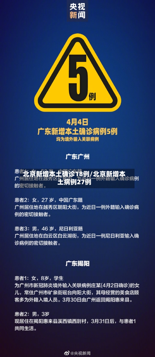 北京新增本土确诊18例/北京新增本土病例27例