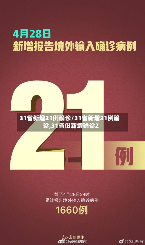 31省新增21例确诊/31省新增21例确诊,31省份新增确诊2
